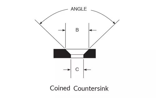 Diagram specs for round coined countersink from Wilson Tool