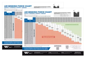 Miniaturas del Gráfico de Fuerza de Doblado en Aire