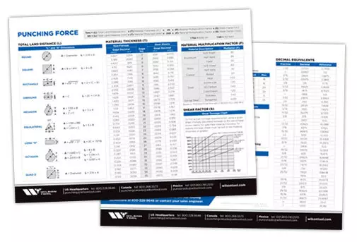 punching force chart flyer from Wilson Tool