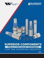 vignette du catalogue des composants supérieurs
