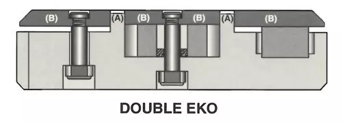 illustration of a double EKO