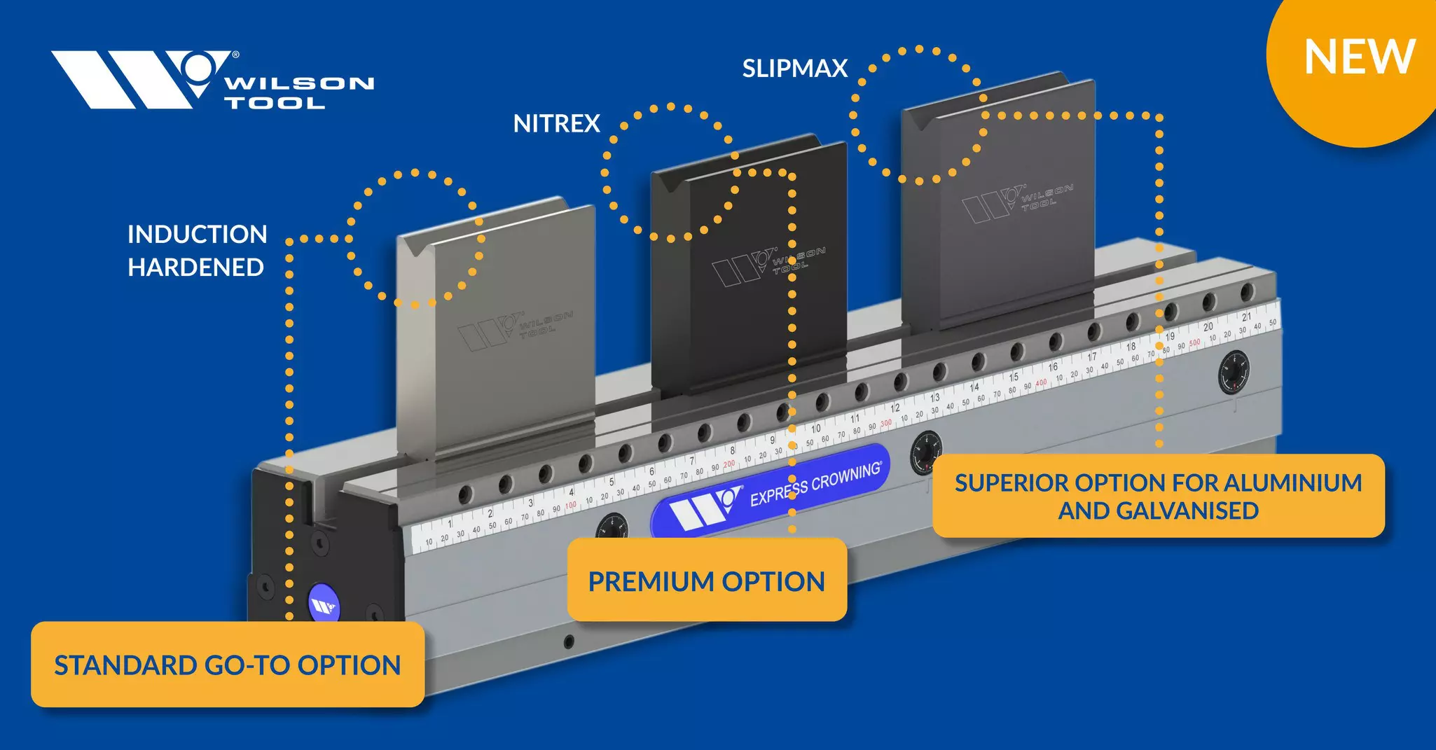 Thumbnail Image Induction Hardened Dies