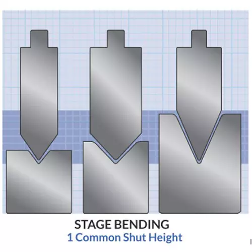 Staged Bending Image